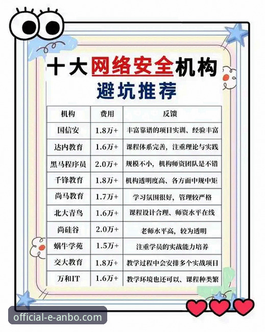 安博体育网页版安全吗？深度剖析其官方平台的可信度与风险