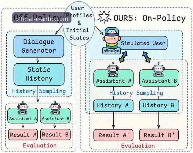 安博体育官网 vs. 第三方渠道：一次关于下载入口与用户体验的深度对比